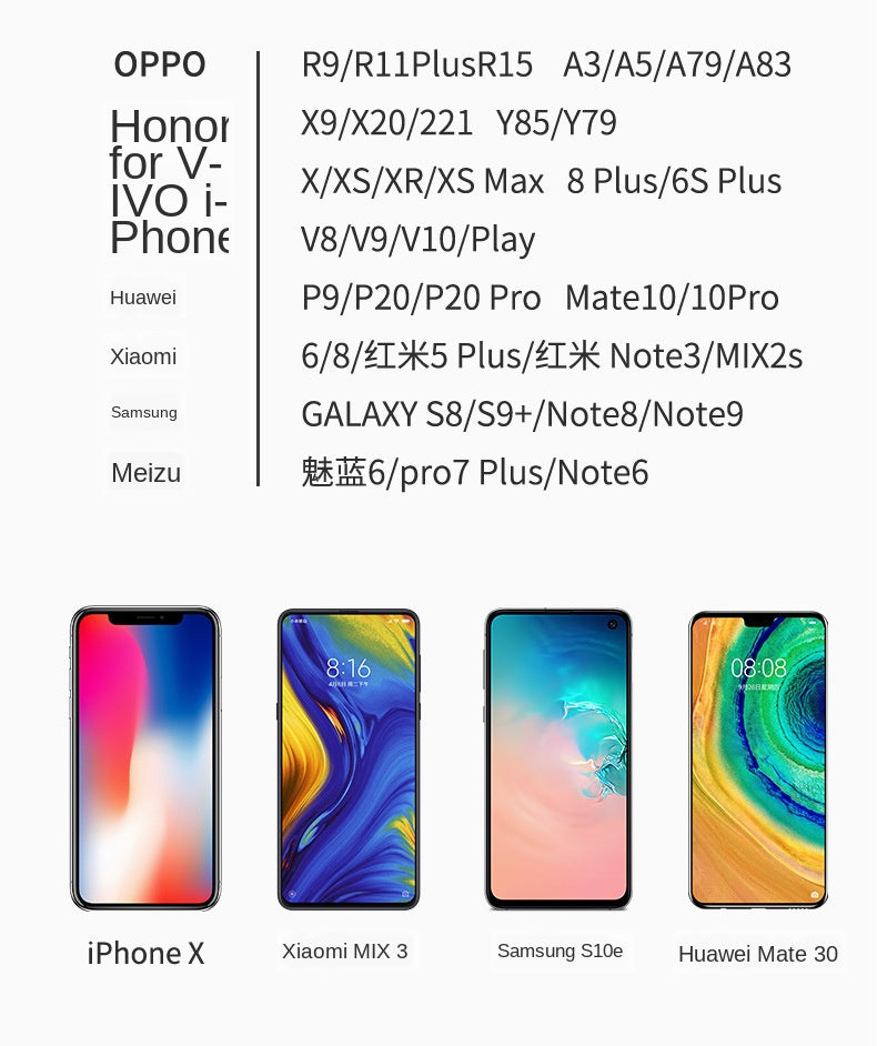Comparison chart of smartphone models across various brands with images of different devices.
